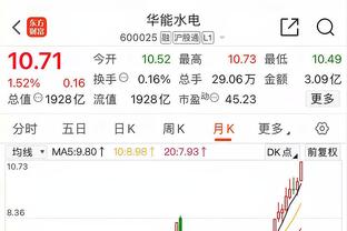 最贵=最强❓球队身价排行：曼城12.7亿欧居首 枪手皇马巴黎超10亿